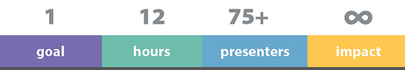 1 Goal; 12 Hours; 75 presenters, Infinite Impact