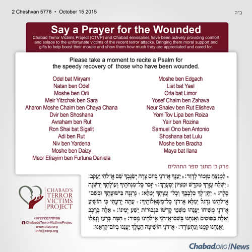 library article jewish dating library article jewish dating