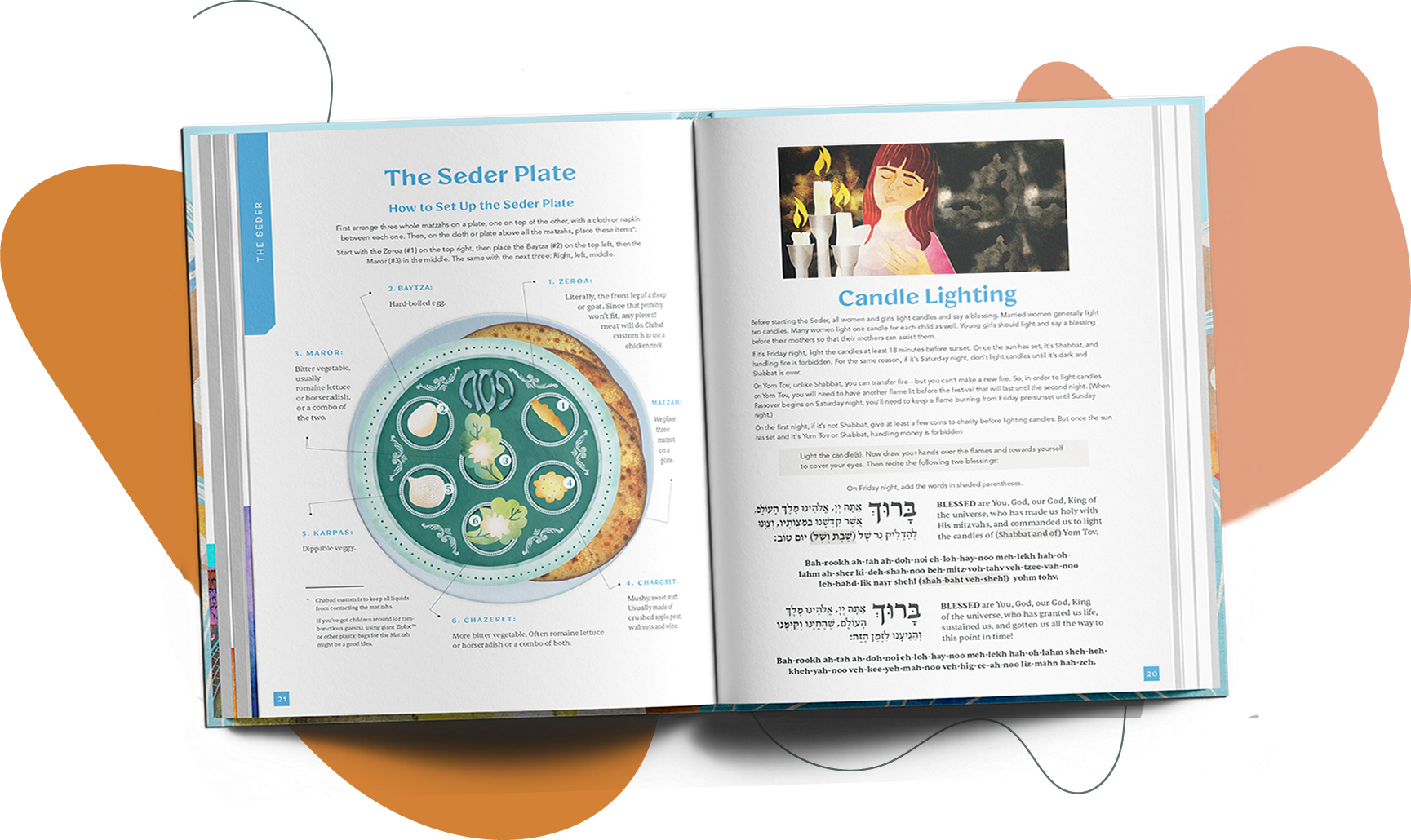 The Chabad.org Haggadah