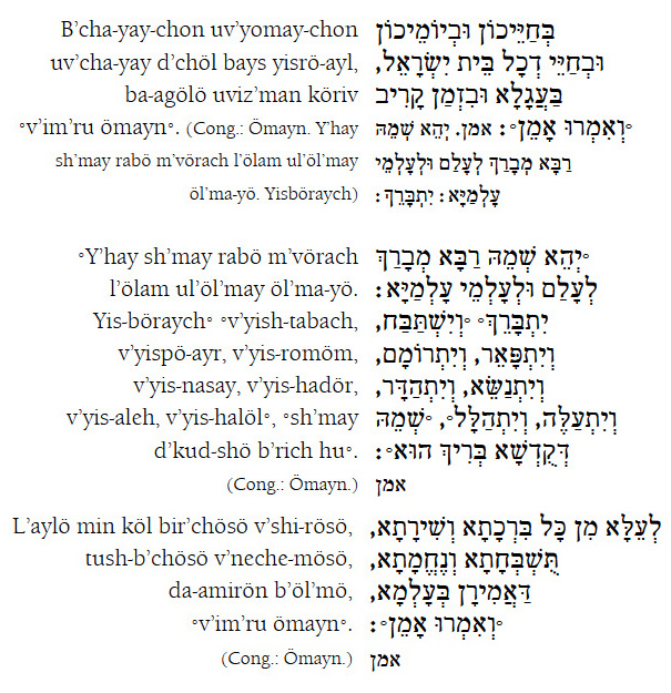 Text of the Mourner's Kaddish - and Kaddish D'Rabanan 